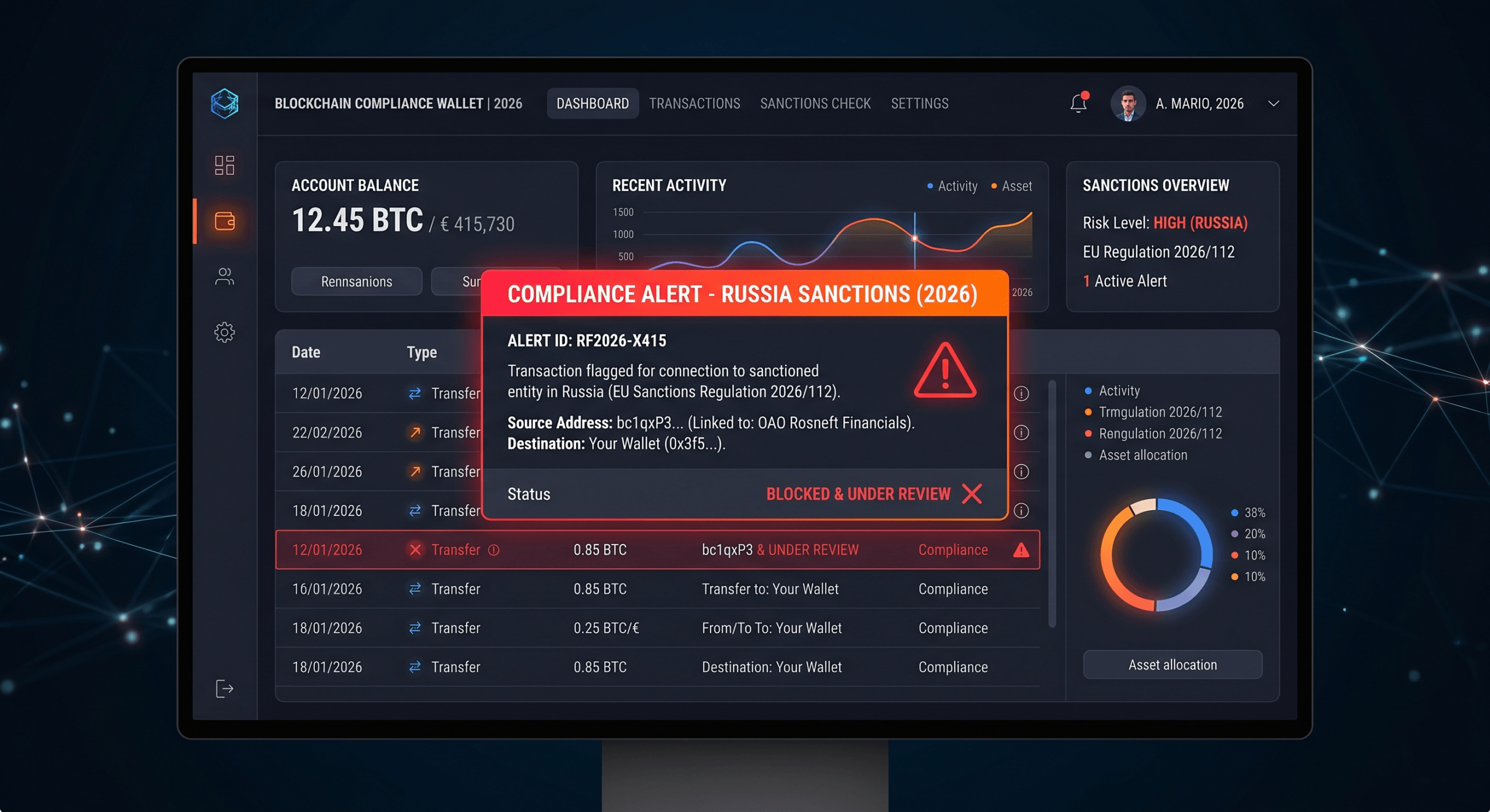 blockchain compliance sanzioni Russia exchange europei 2026