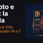 Come dichiarare Bitcoin e criptovalute nel 730: Quadro W, Quadro T, aliquota 33% e DAC8